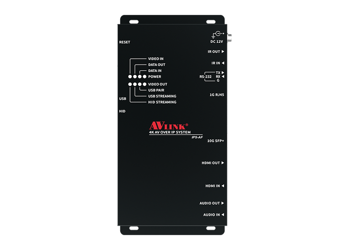 IPS-AF - SDVoE ASIC Fiber, Transceiver