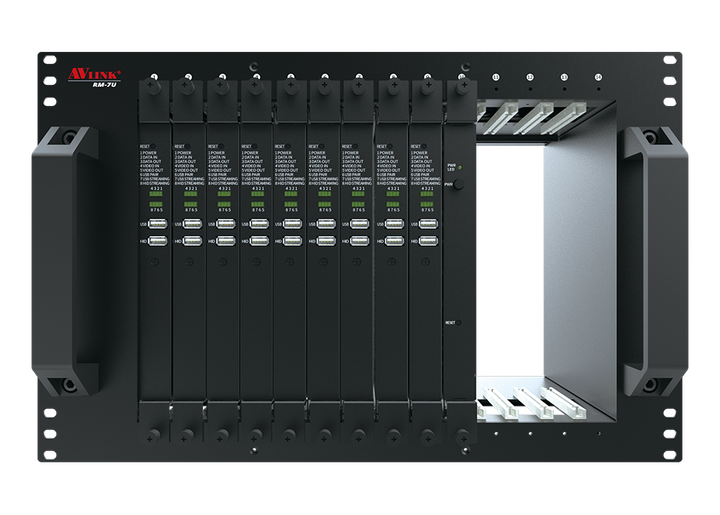 RM-7U - Rack Mount for IPS-AC/ IPS-AF