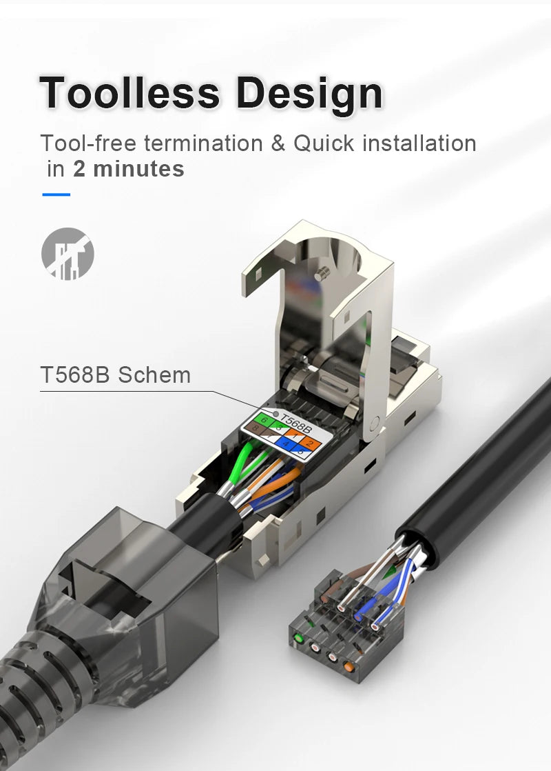 RJ45 Cat8,Cat7,Cat6a Connectors, Tool-Free Zinc Alloy Shielded Ethernet Termination Plugs