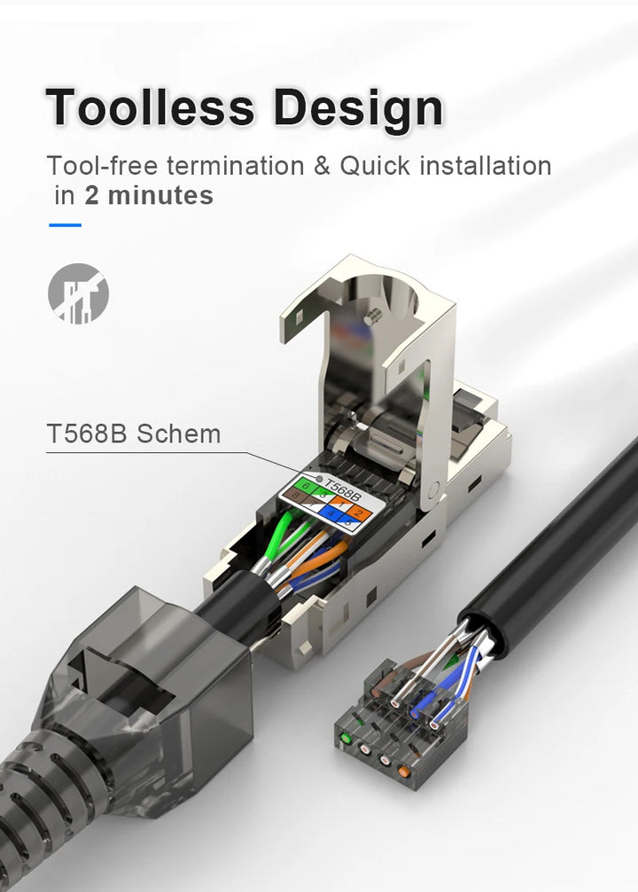 RJ45 Cat8,Cat7,Cat6a Connectors, Tool-Free Zinc Alloy Shielded Ethernet Termination Plugs